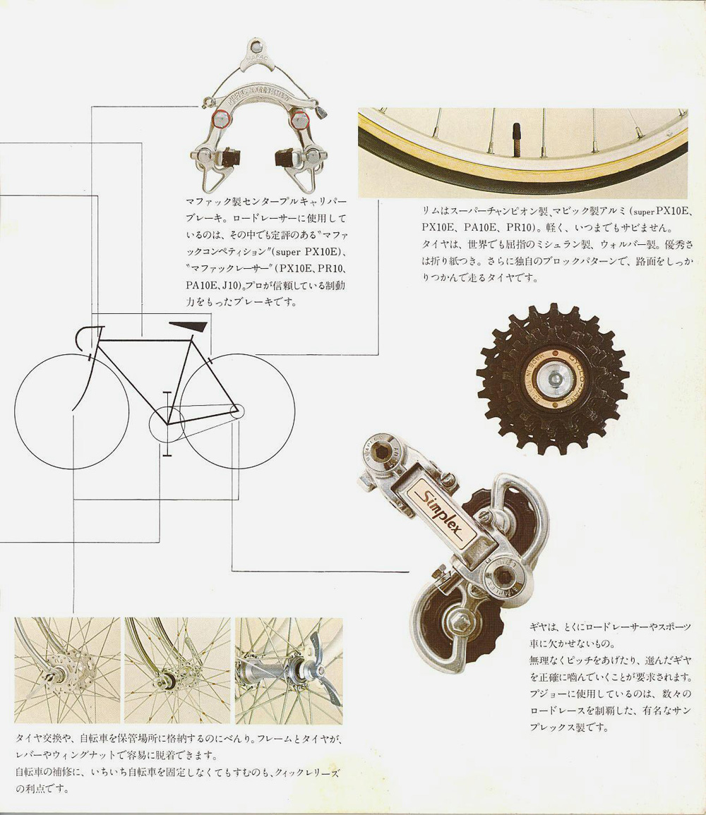 Peugeot 1974 Japan Brochure